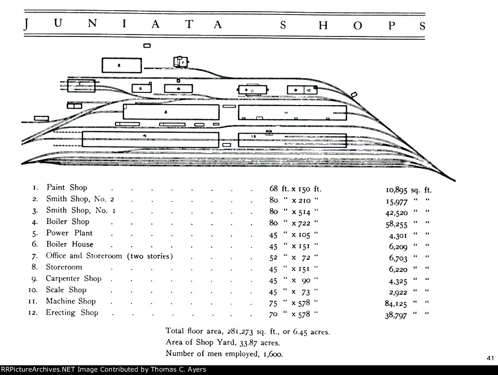 "World Famous Horseshoe Curve," Page 41, 1973